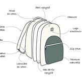 sac à dos écologique en chanvre upcyclé - Ravi Forêt - Vue détaillée