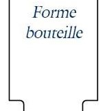 Fermeture "Bouteille" de la housse de Couette Nuances Collection