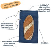 Schéma explicatif sac à pain le pochon bleu