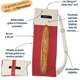 Schéma explicatif du sac à pain le baroudeur rouge