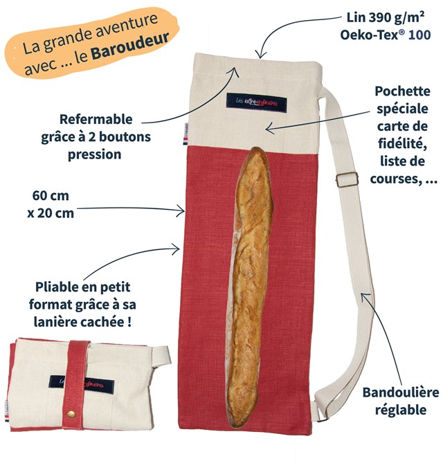 Schéma explicatif du sac à pain le baroudeur rouge