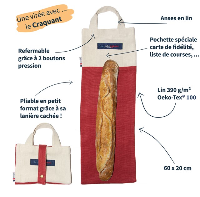 Schéma descriptif du sac à pain le craquant rouge