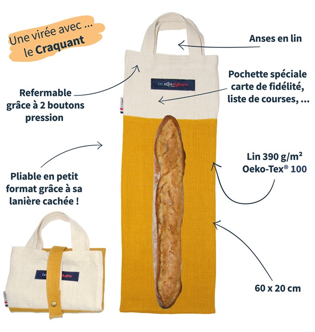 Schéma explicatif du sac à pain le craquant jaune