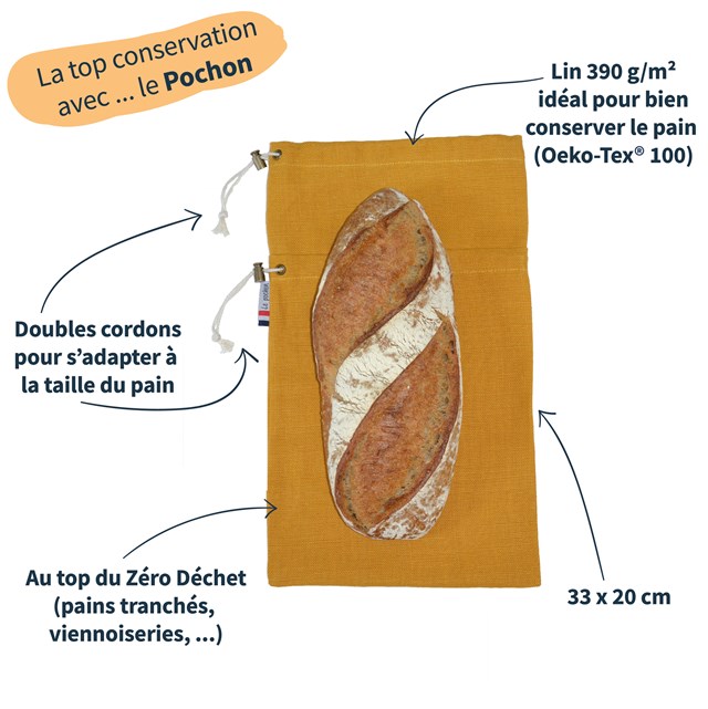 Schéma explicatif du sac à pain le pochon jaune