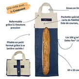 Schéma descriptif du sac à pain le craquant bleu