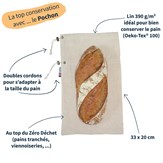 Schéma explicatif du sac à pain le pochon beige