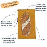 Schéma descriptif du sac à pain le pochon jaune