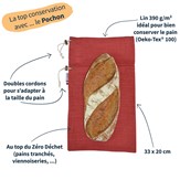 Schéma explicatif du sac à pain le pochon rouge