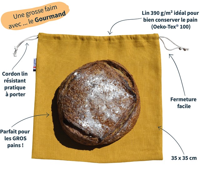 Sac à pain Les extra-ordinaires Le Gourmand jaune mile schéma explicatif
