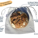 Schéma explicatif sur le sac à pain le Gourmand beige